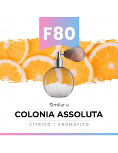 Acqua di Parma - Colonia Assoluta