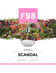 Jean Paul Gaultier - Scandal